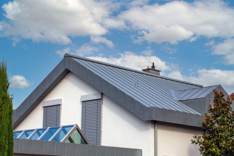 Choosing the Right Roofing Material
